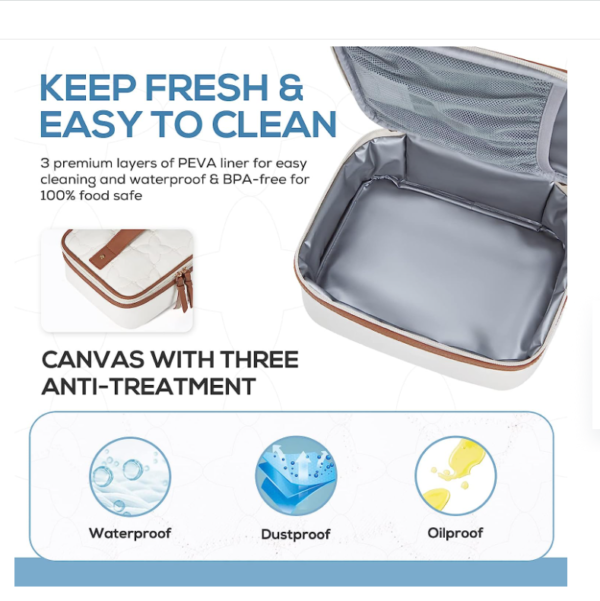 Lunch Bag for Men Women Insulated Lunch Box - Imagem 4